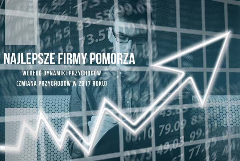 Grupa Progres wśród najlepszych firm w województwie pomorskim.